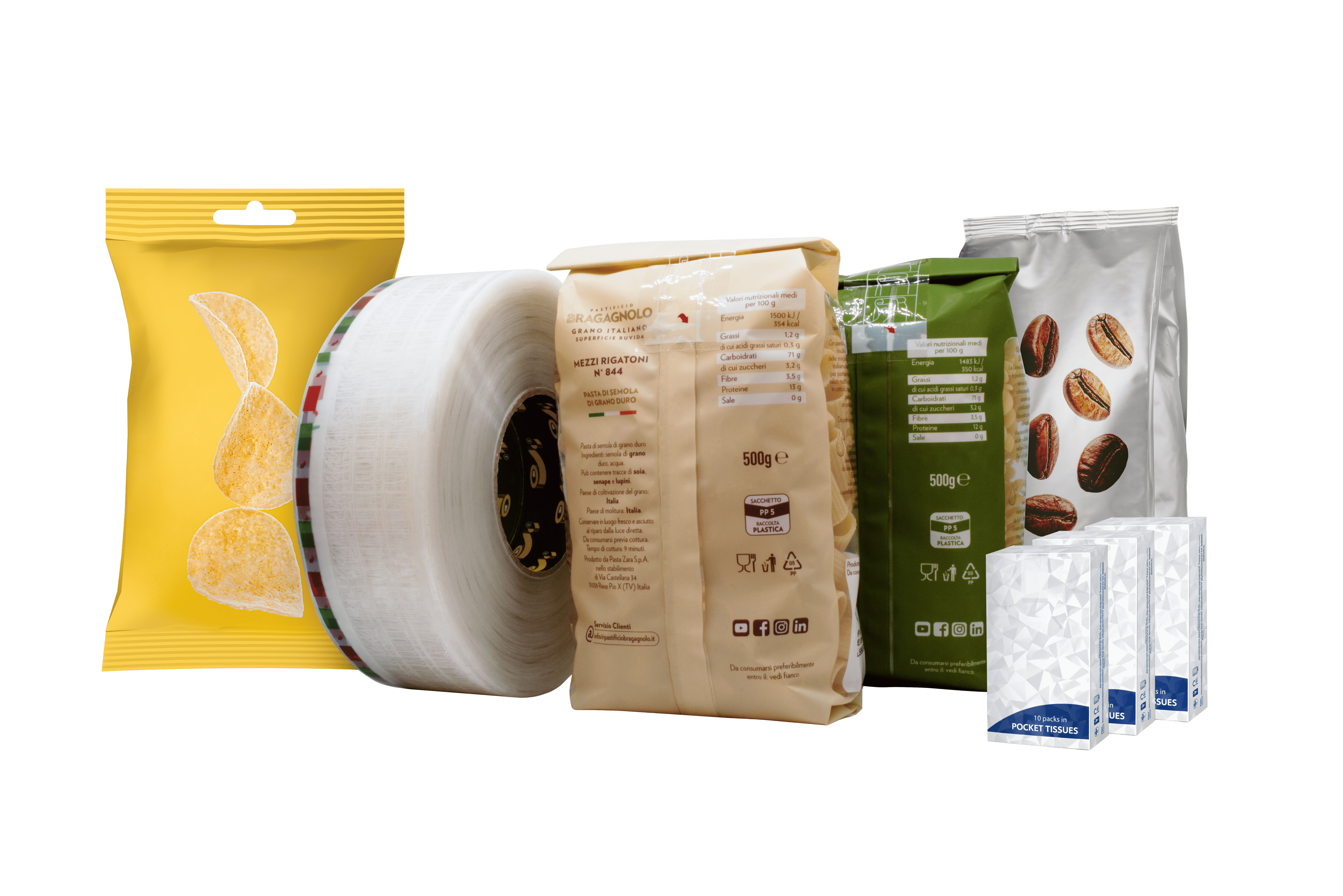 SOLUZIONE APRI & CHIUDI